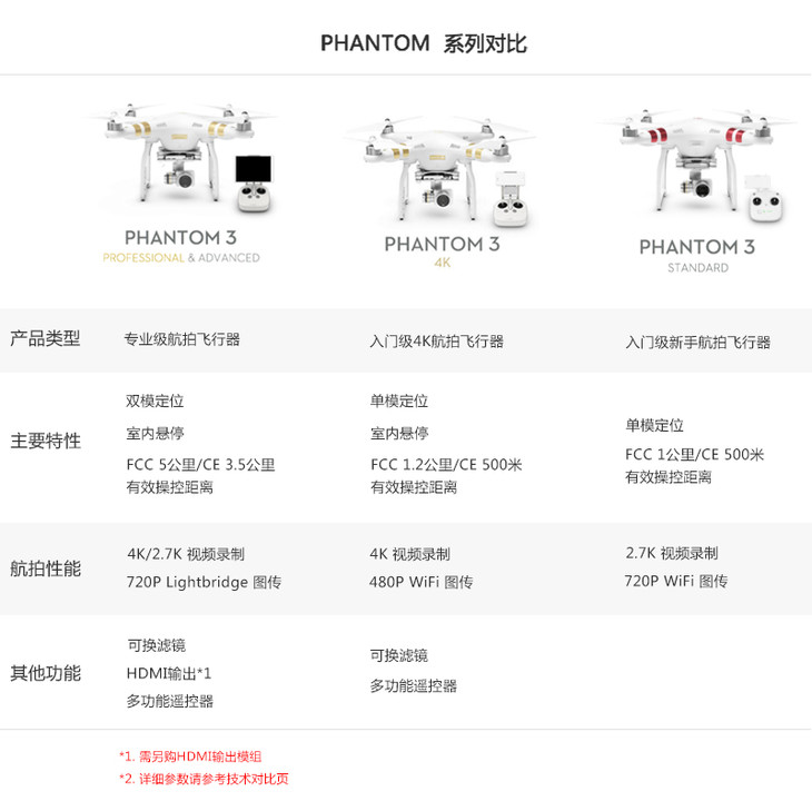 dji大疆精灵phantom 3 standard 27k航拍器无人机 新手入门力荐