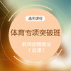 商品缩略图