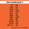 商品缩略图