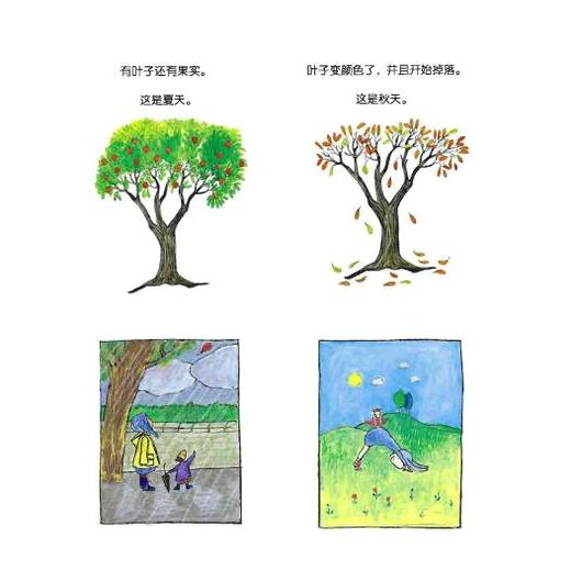 亲近大自然（上海5号仓） 商品图2