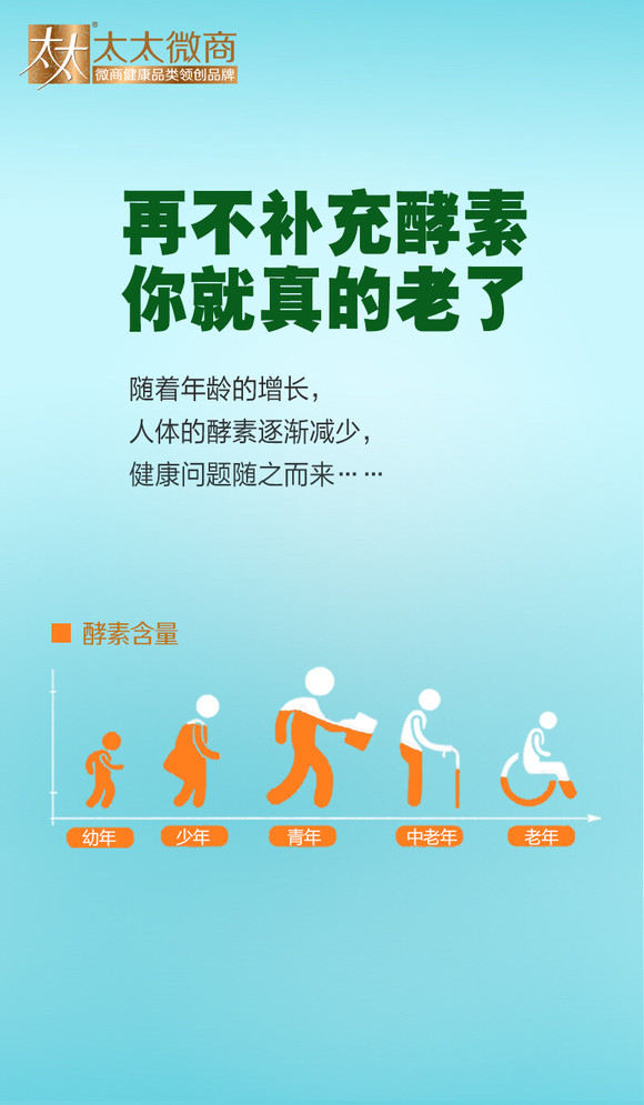 果蔬固体酵素,排毒,美容,养颜,送给太太最好的礼