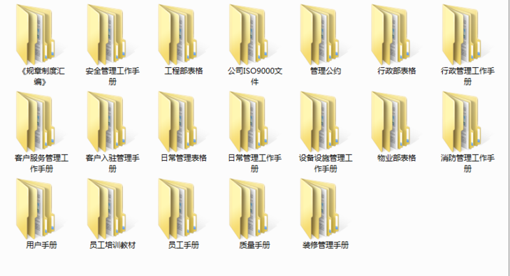 知名物业项目管理体系与操作文件汇编(300个文件)