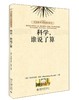 商品缩略图