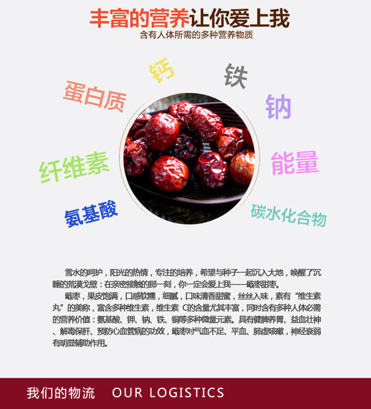戢牌/新疆戢枣（大果）/甜枣/红枣/有机干枣/全国包邮 商品图9