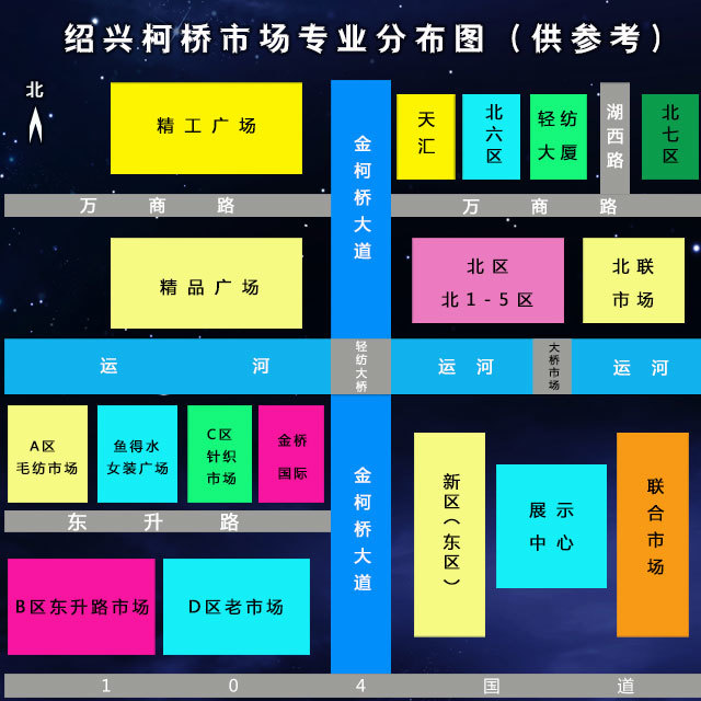 纺织部落