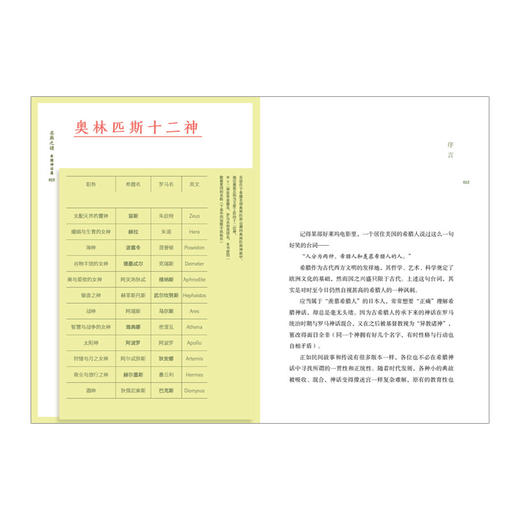 名画之谜 希腊神话篇  商品图3