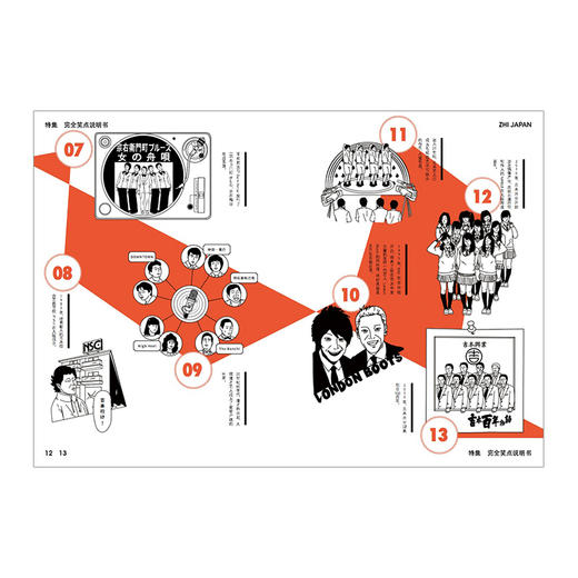 【知日系列】知日·34 完全笑点说明书 商品图3