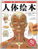 商品缩略图