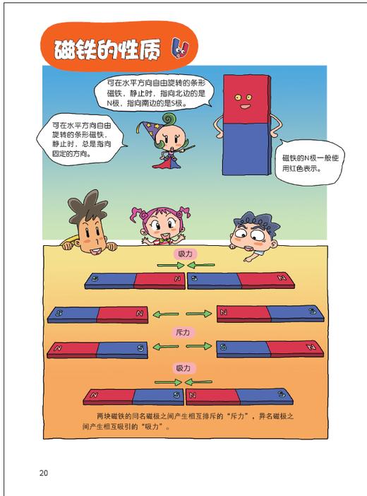 全新版 原来如此：引力魔术师-磁铁（小学生第一套学生漫画百科）科普漫画 韩国畅销900万册，激活儿童学习力、创想力与思维力 商品图3