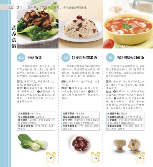 怀孕吃对食物大百科  汉竹新书  孕产育儿  孕期食谱  孕期营养  孕期饮食 商品图4