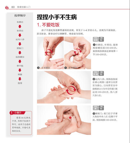 推拿按摩入门  商品图3