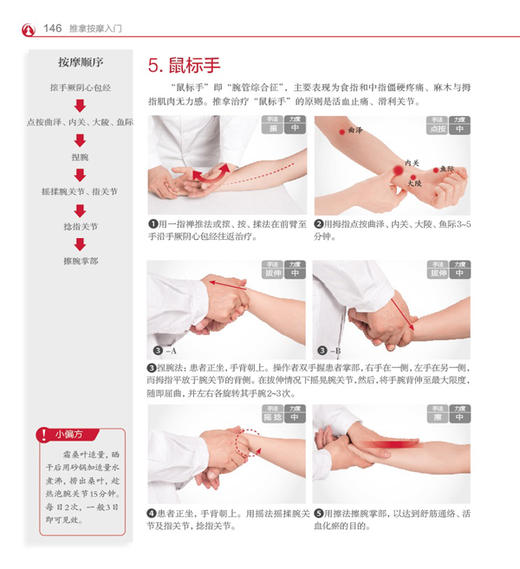 推拿按摩入门  商品图4