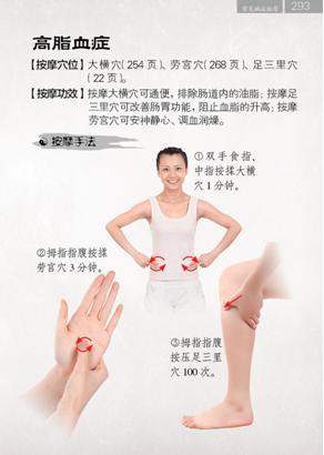 一穴多用巧治病口袋书 一个穴位多种用途，包含按摩、刮痧、拔罐、艾灸、刺血等，内容全面实用 商品图1