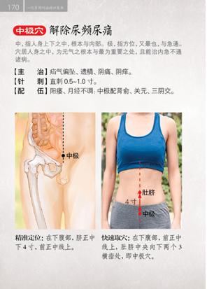 一穴多用巧治病口袋书 一个穴位多种用途，包含按摩、刮痧、拔罐、艾灸、刺血等，内容全面实用 商品图2