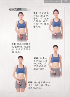 一穴多用巧治病口袋书 一个穴位多种用途，包含按摩、刮痧、拔罐、艾灸、刺血等，内容全面实用 商品图3
