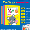 商品缩略图