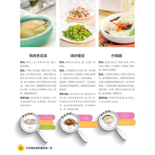 【出版社旗舰店】怀孕黄金营养餐每周一读（40周营养餐不重样）怀孕书籍孕期书籍大全孕妇书籍大全 怀孕期孕妇食谱营养书孕妇食谱 商品图4