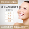 商品缩略图