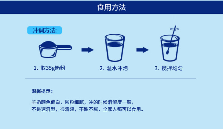 美可卓奶粉盖打开图解图片