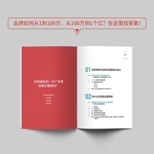 《顶层动漫营销》一本颠覆传统营销思维，简单直白道出品牌营销真谛的书 营销投机 营销投资 营销思维 广告营销售 商品图2