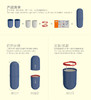 商品缩略图
