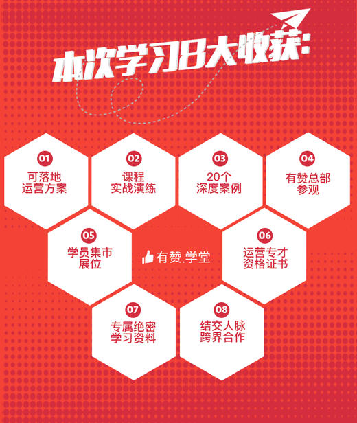 ［有赞官方开班］ 运营者特训营第2期 | 杭州站  7月6日-7日（名额已满，报名结束） 商品图1