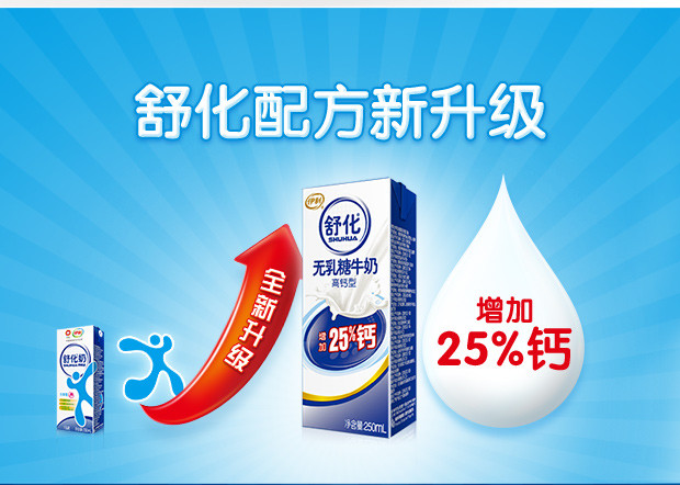 舒化無乳糖牛奶-高鈣型250ml*12*2提裝【新老包裝隨機配送】