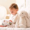 全世界最柔顺的兔子！Jellycat  邦尼兔公仔 商品缩略图3