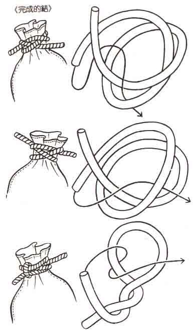 【免费招募】和特种兵来学习美国童子军必修课:绳结课程(7月15日周六