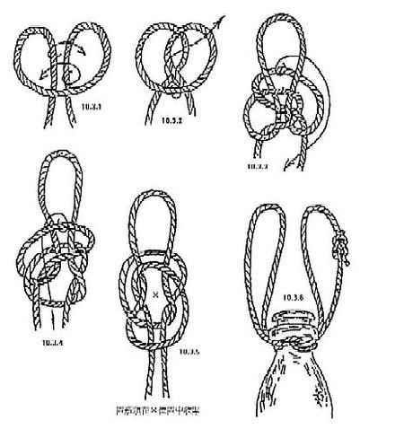 【免费招募】和特种兵来学习美国童子军必修课:绳结课程(7月15日周六