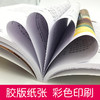 商品缩略图