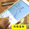 商品缩略图