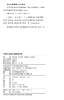 农畜产品高光谱图像检测  江苏凤凰科学技术出版社 邹小波等编著 商品缩略图1