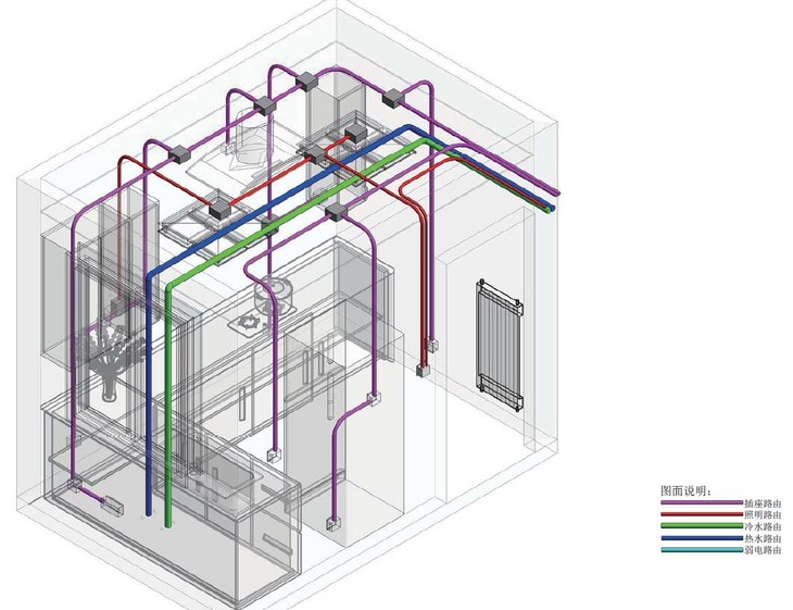三维家装水电设计全解析