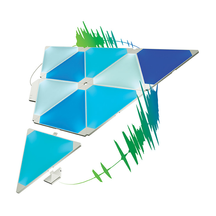 加拿大【Nanoleaf】 Aurora LED模块化照明系