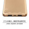 商品缩略图