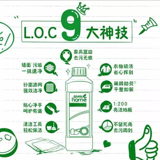 安利优生活浓缩多用途清洁剂/可兑402瓶/免冲无损不留痕/洗手擦玻璃//1毛钱打扫全家 商品图7