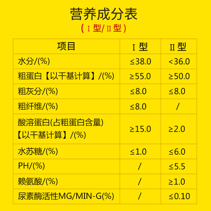 【发酵鱼粉i型 10kg --促食欲,防腹泻】微信专享价