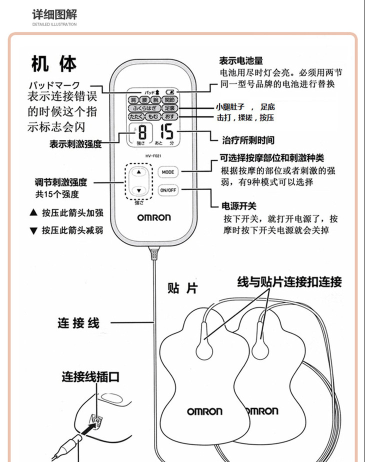 俞兆林按摩仪使用教程图片