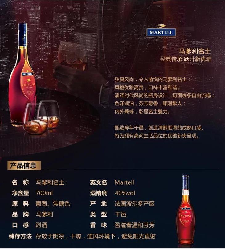 名仕马爹利(700ml)无盒-海口站