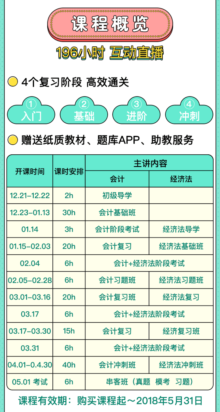 BT教育 - BT学院陪伴奋斗年华-注册会计师_职称考试_法考_保荐代表人培训