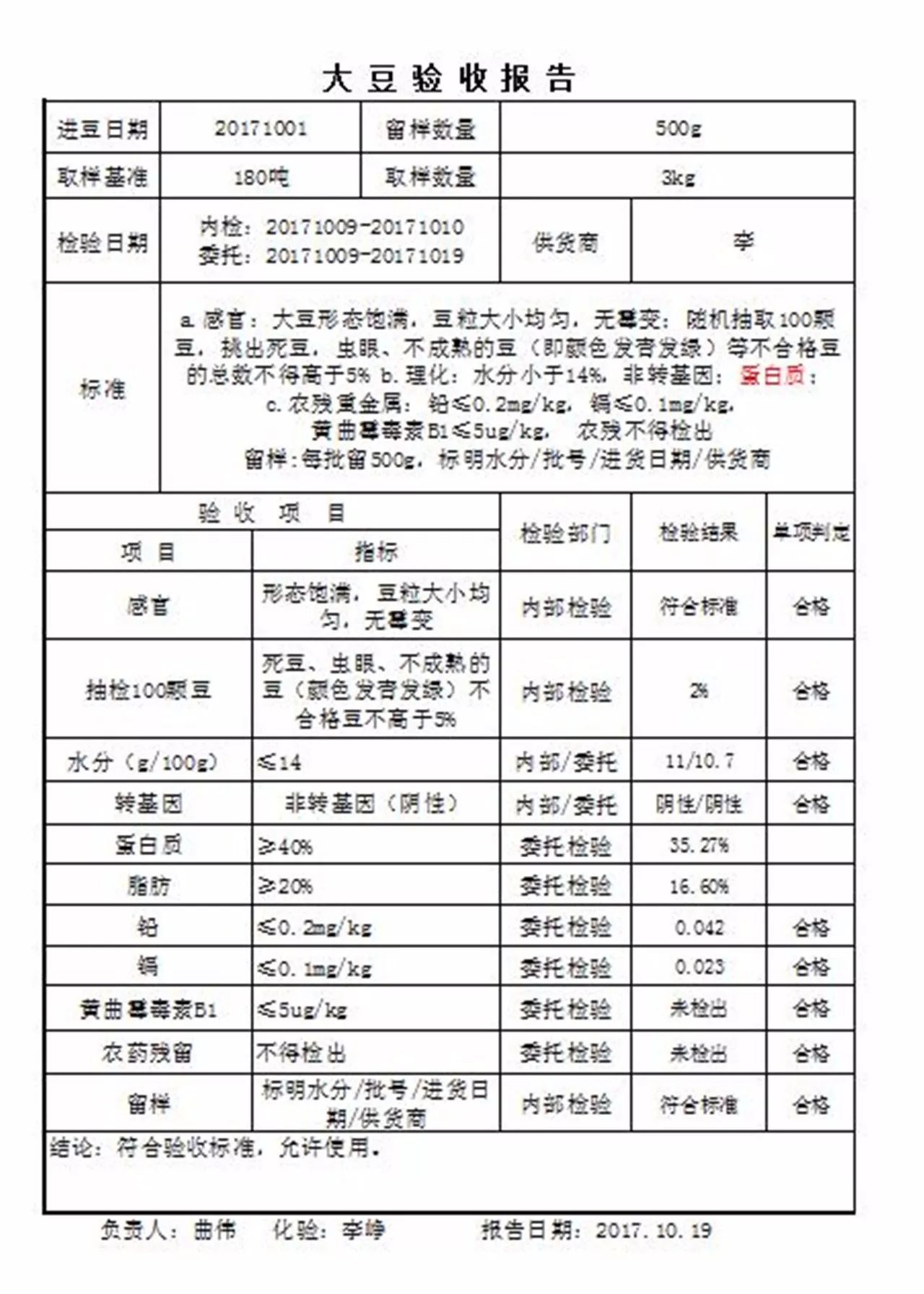 大豆验收报告