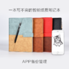 商品缩略图