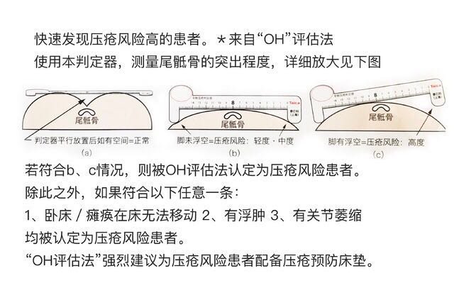 早期压疮判定器(少量现货)