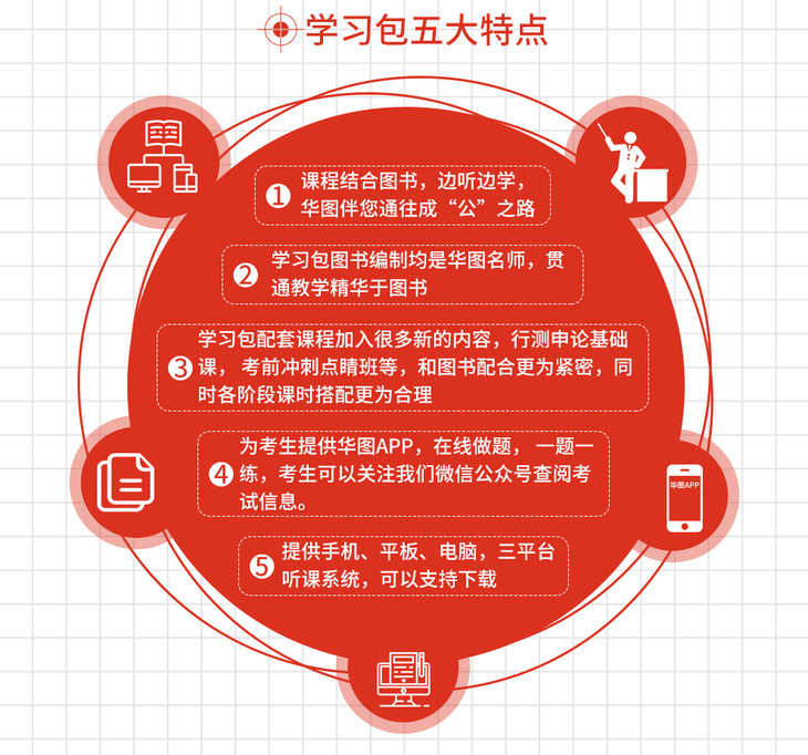 2019行测经济常识_2019内蒙公务员考试行测常识判断考点 宏观经济知识储备(3)