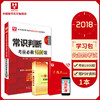 商品缩略图
