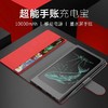 商品缩略图