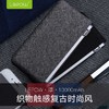 商品缩略图