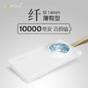商品缩略图