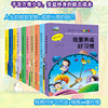 商品缩略图